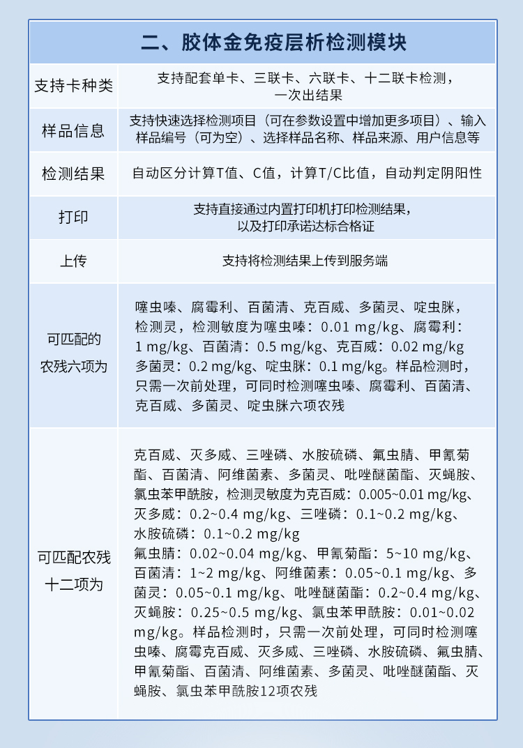 全功能食品安全檢測(cè)儀